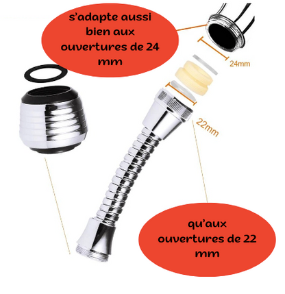 Lot de 2 Extensions de robinet rotatives haute pression - Economiseurs d'eau™